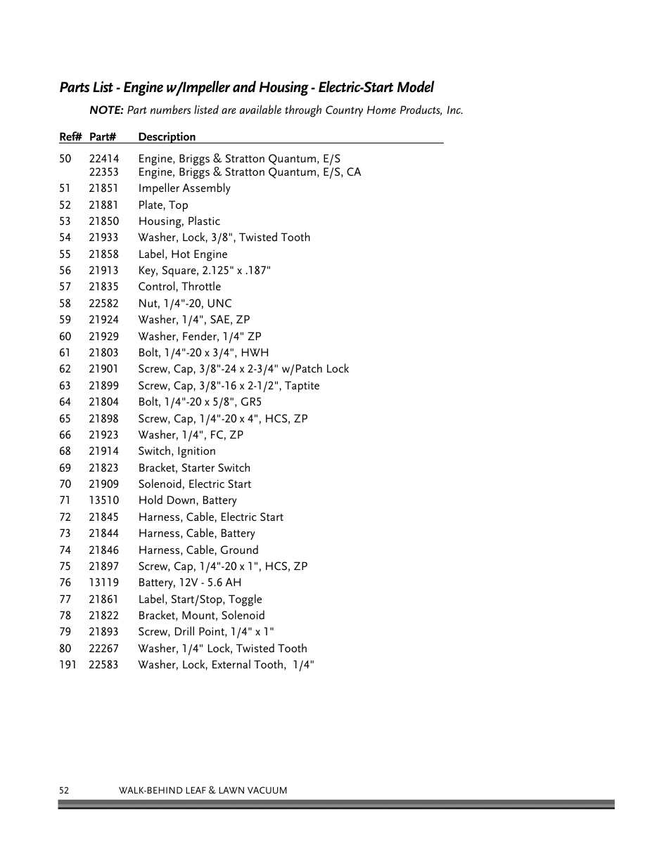 DR Power Walk-Behind 6.5 (Pre-August 2010) User Manual | Page 56 / 62