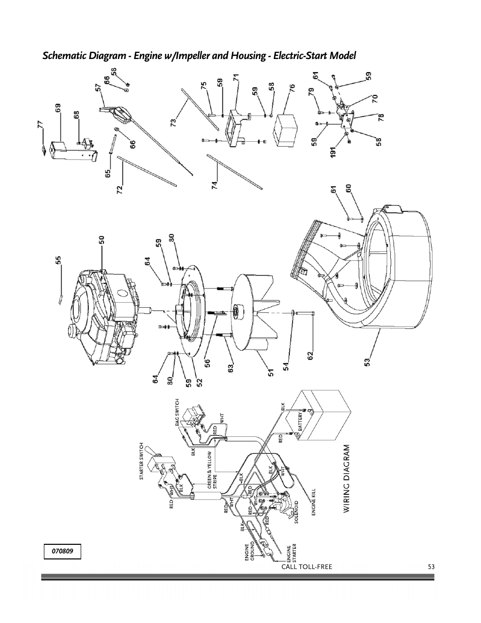 DR Power Walk-Behind 6.5 (Pre-August 2010) User Manual | Page 57 / 62