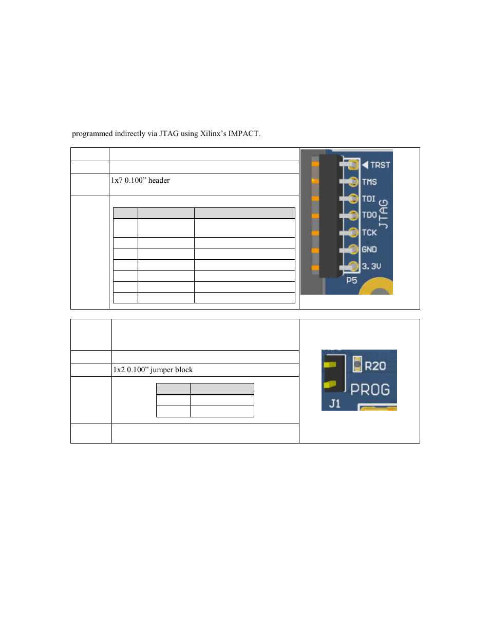 Configuration | Connect Tech CTIM-00060 User Manual | Page 12 / 25