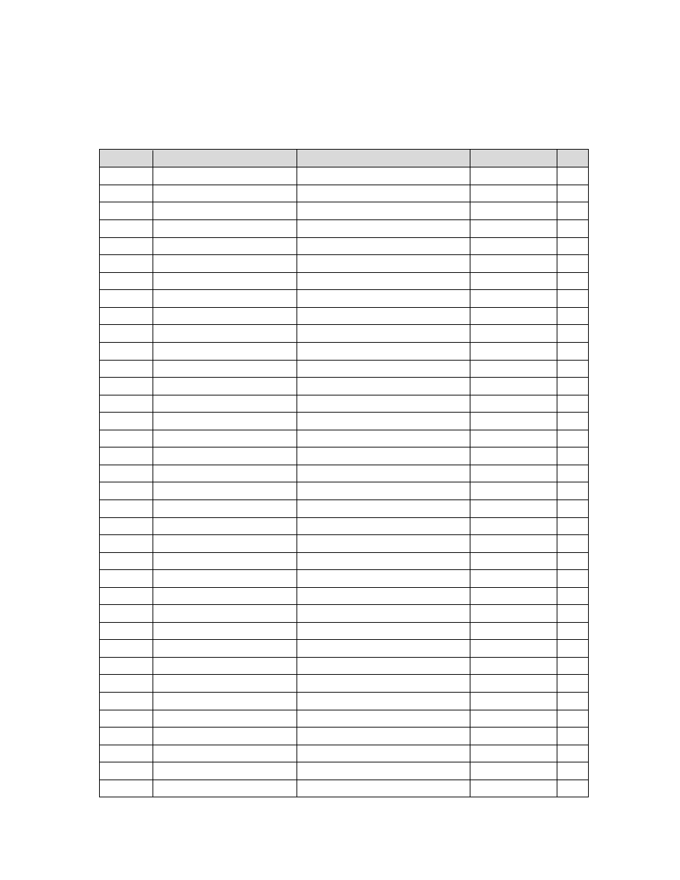 Fpga pinout | Connect Tech CTIM-00060 User Manual | Page 19 / 25