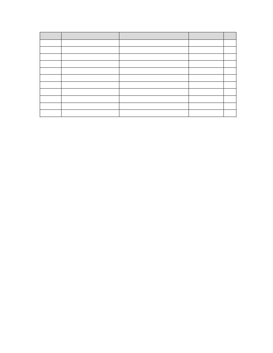 Connect Tech CTIM-00060 User Manual | Page 24 / 25