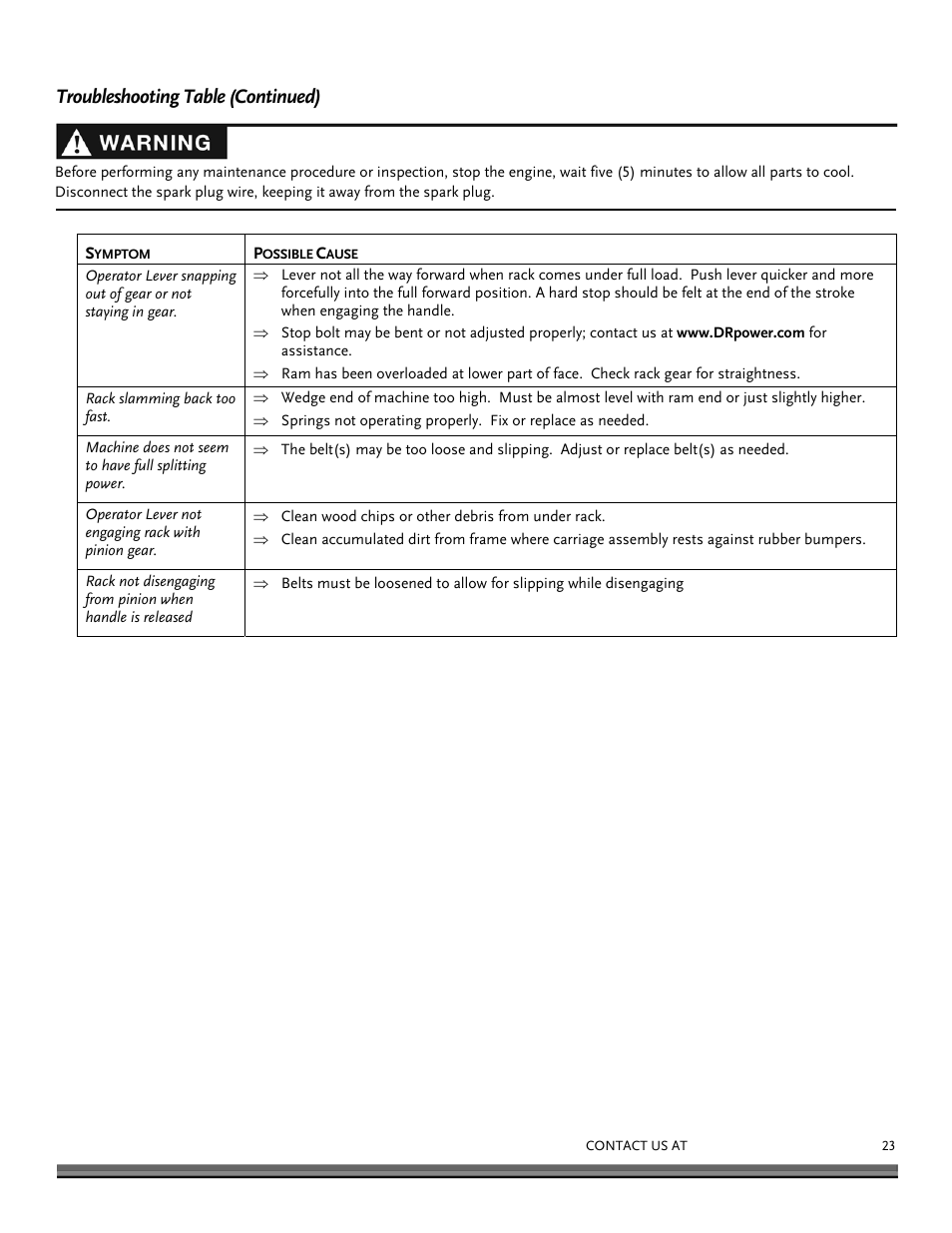 Troubleshooting table (continued) | DR Power RapidFire 5.5 HP Subaru (July 2013 - Present) Operating Manual User Manual | Page 23 / 32