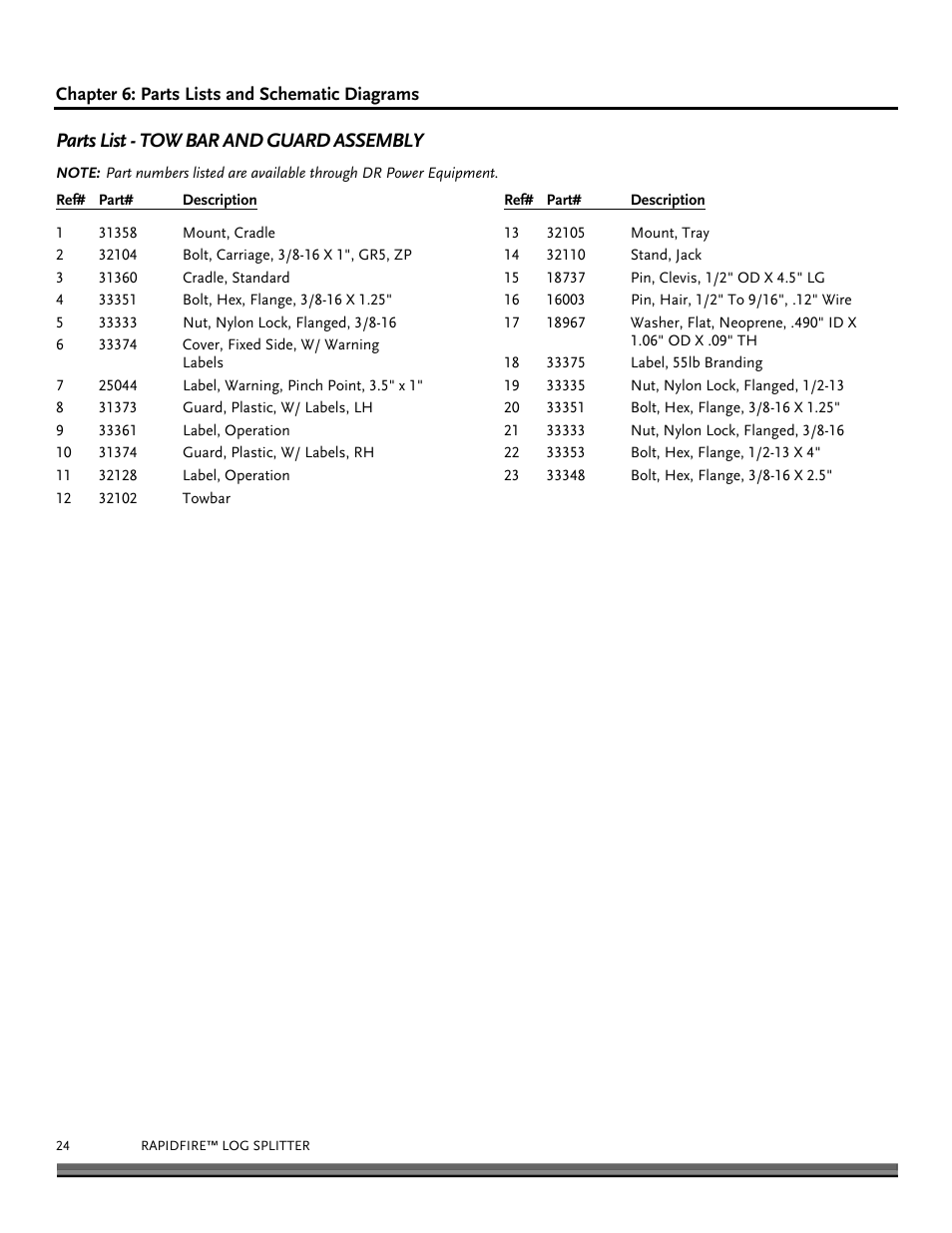 Parts list - tow bar and guard assembly | DR Power RapidFire 5.5 HP Subaru (July 2013 - Present) Operating Manual User Manual | Page 24 / 32