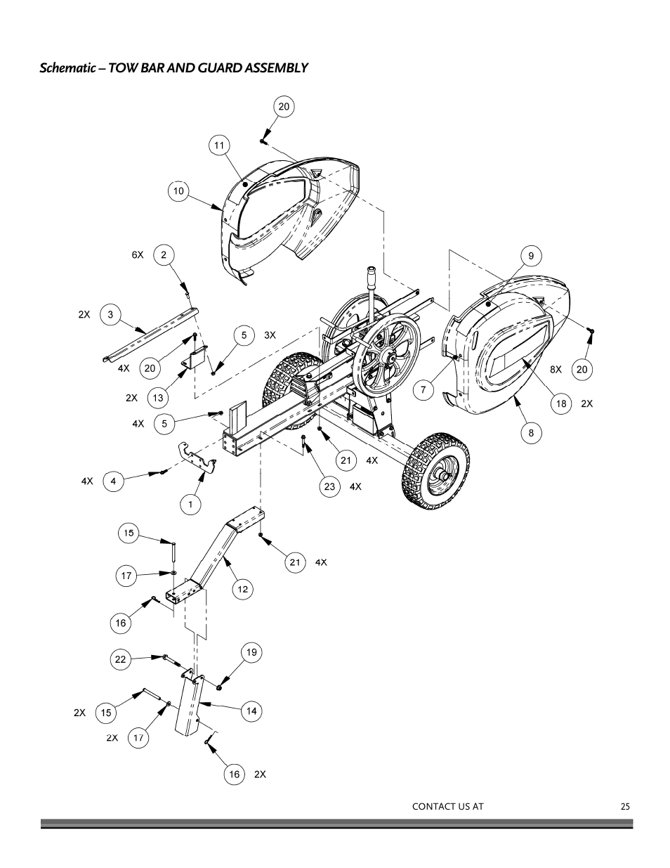 DR Power RapidFire 5.5 HP Subaru (July 2013 - Present) Operating Manual User Manual | Page 25 / 32