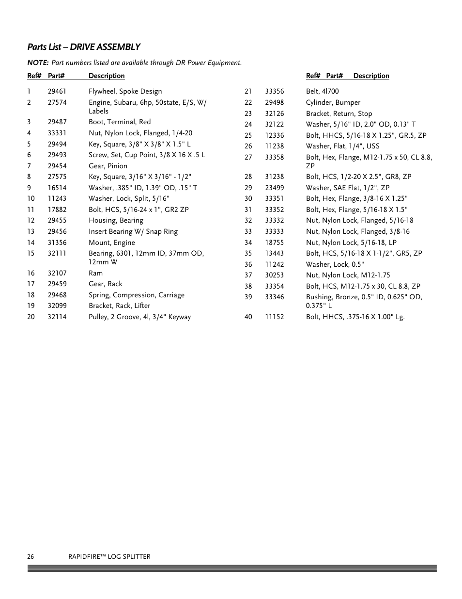 Parts list – drive assembly | DR Power RapidFire 5.5 HP Subaru (July 2013 - Present) Operating Manual User Manual | Page 26 / 32