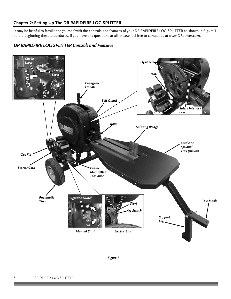 Dr rapidfire log splitter controls and features | DR Power RapidFire 5.5 HP Subaru (July 2013 - Present) Operating Manual User Manual | Page 8 / 32