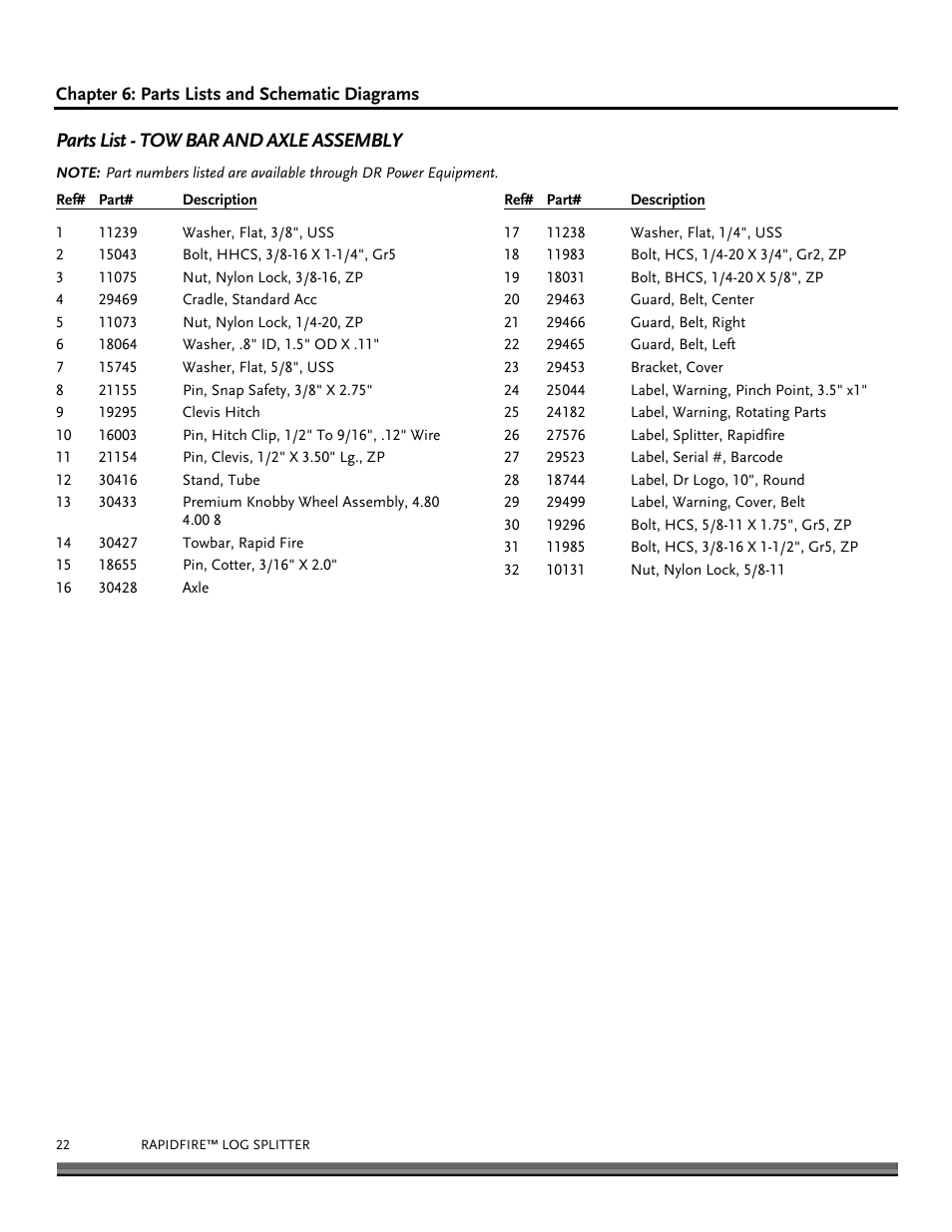 Parts list - tow bar and axle assembly | DR Power RapidFire 6 HP Subaru (July 2012 - Aug 2013) User Manual | Page 22 / 28