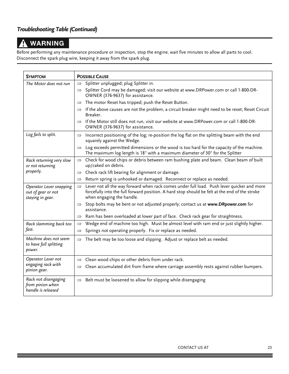 Troubleshooting table (continued) | DR Power RapidFire 3.0 HP DR (June 2014 - Present) Operating Manual User Manual | Page 23 / 32