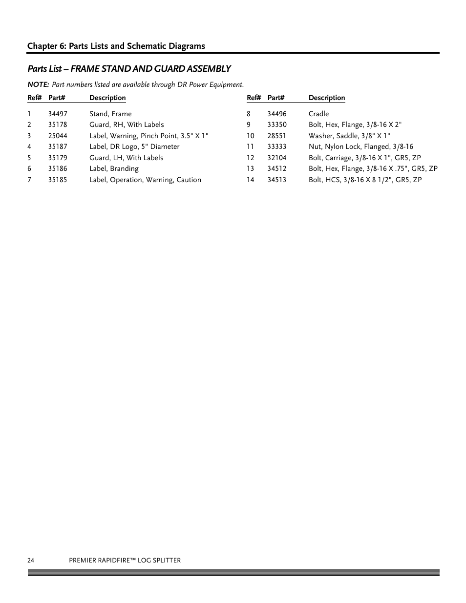 Parts list – frame stand and guard assembly | DR Power RapidFire 3.0 HP DR (June 2014 - Present) Operating Manual User Manual | Page 24 / 32