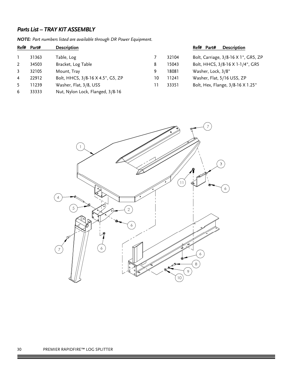 Parts list – tray kit assembly | DR Power RapidFire 3.0 HP DR (June 2014 - Present) Operating Manual User Manual | Page 30 / 32