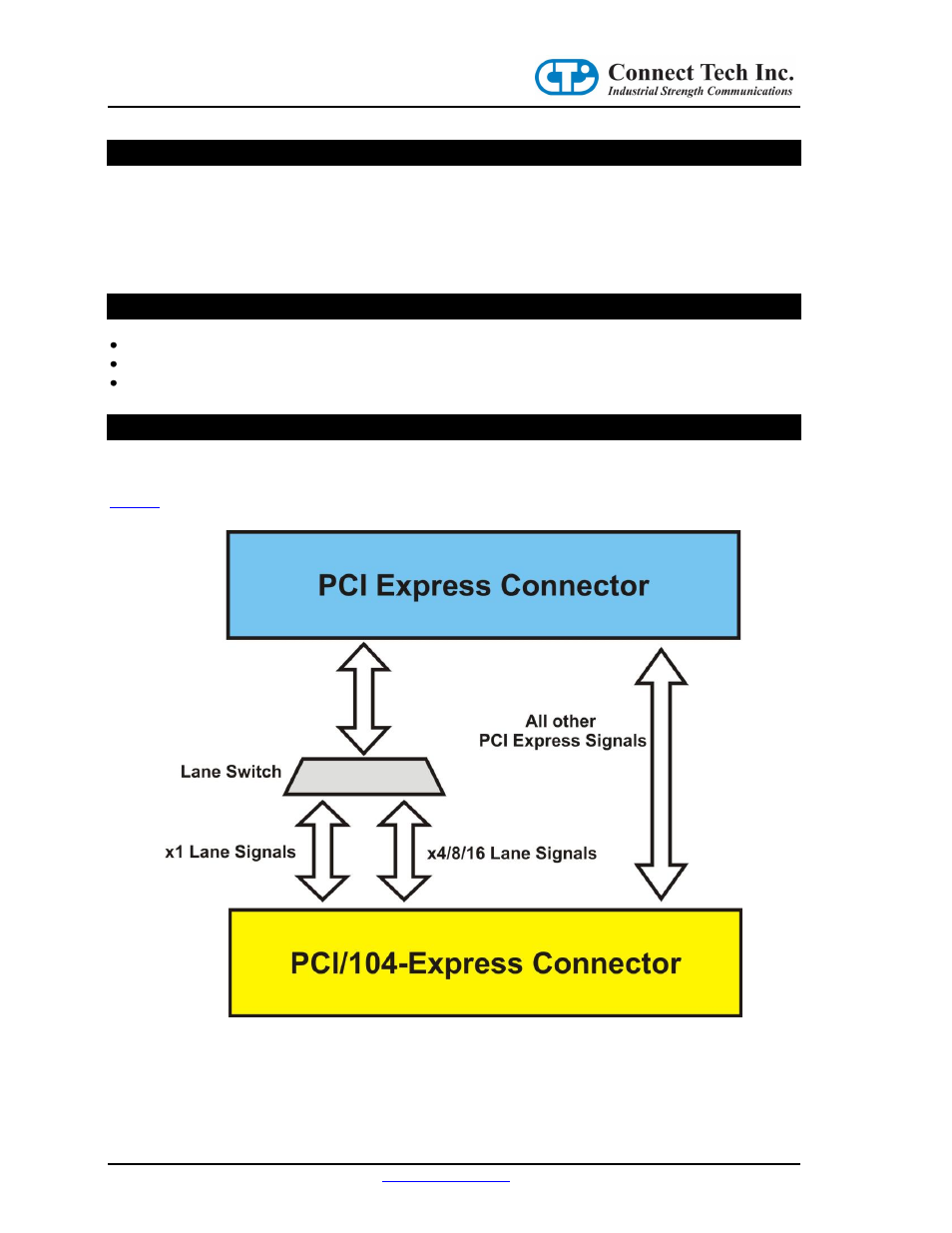 Introduction, Features, Block diagram | Connect Tech CTIM-00054 User Manual | Page 4 / 10