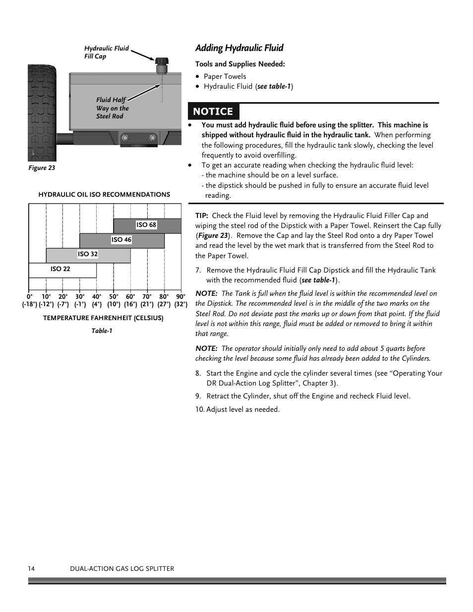 Adding hydraulic fluid | DR Power Dual Action 15-Ton Gas (Aug 2011 - Present) User Manual | Page 14 / 40