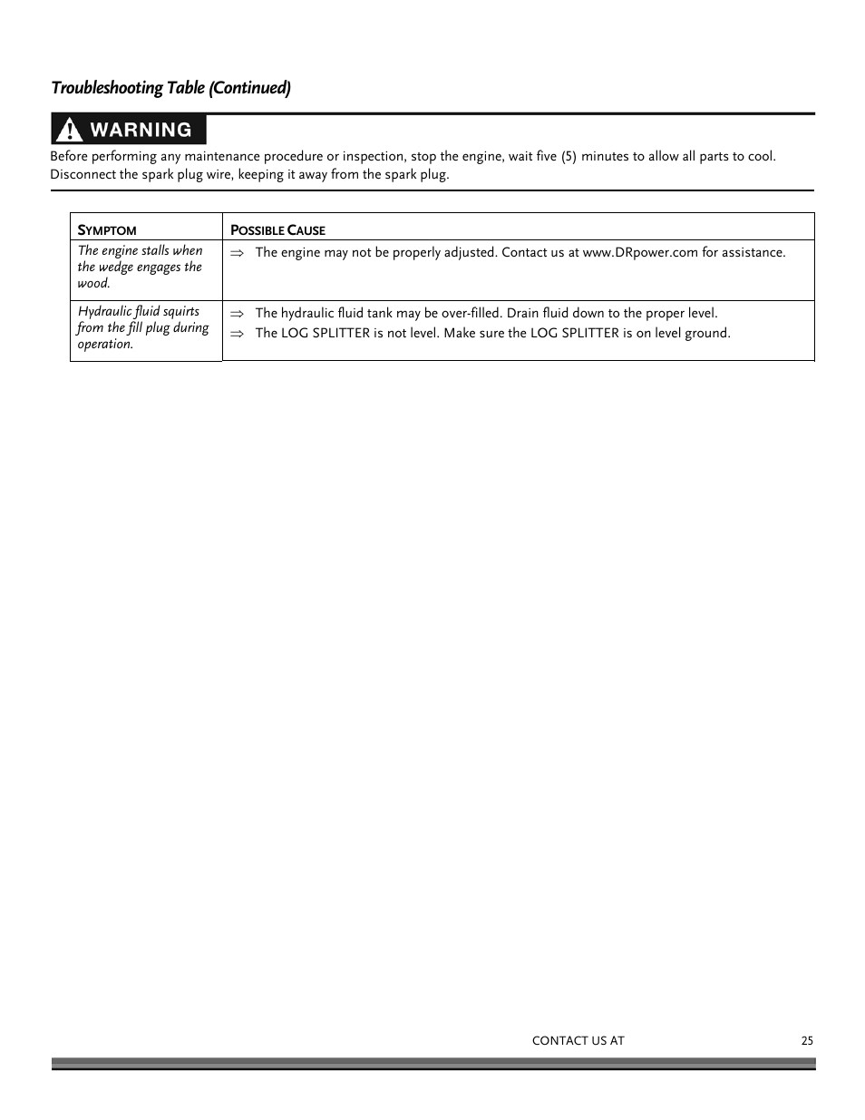 Troubleshooting table (continued) | DR Power Dual Action 15-Ton Gas (Aug 2011 - Present) User Manual | Page 25 / 40