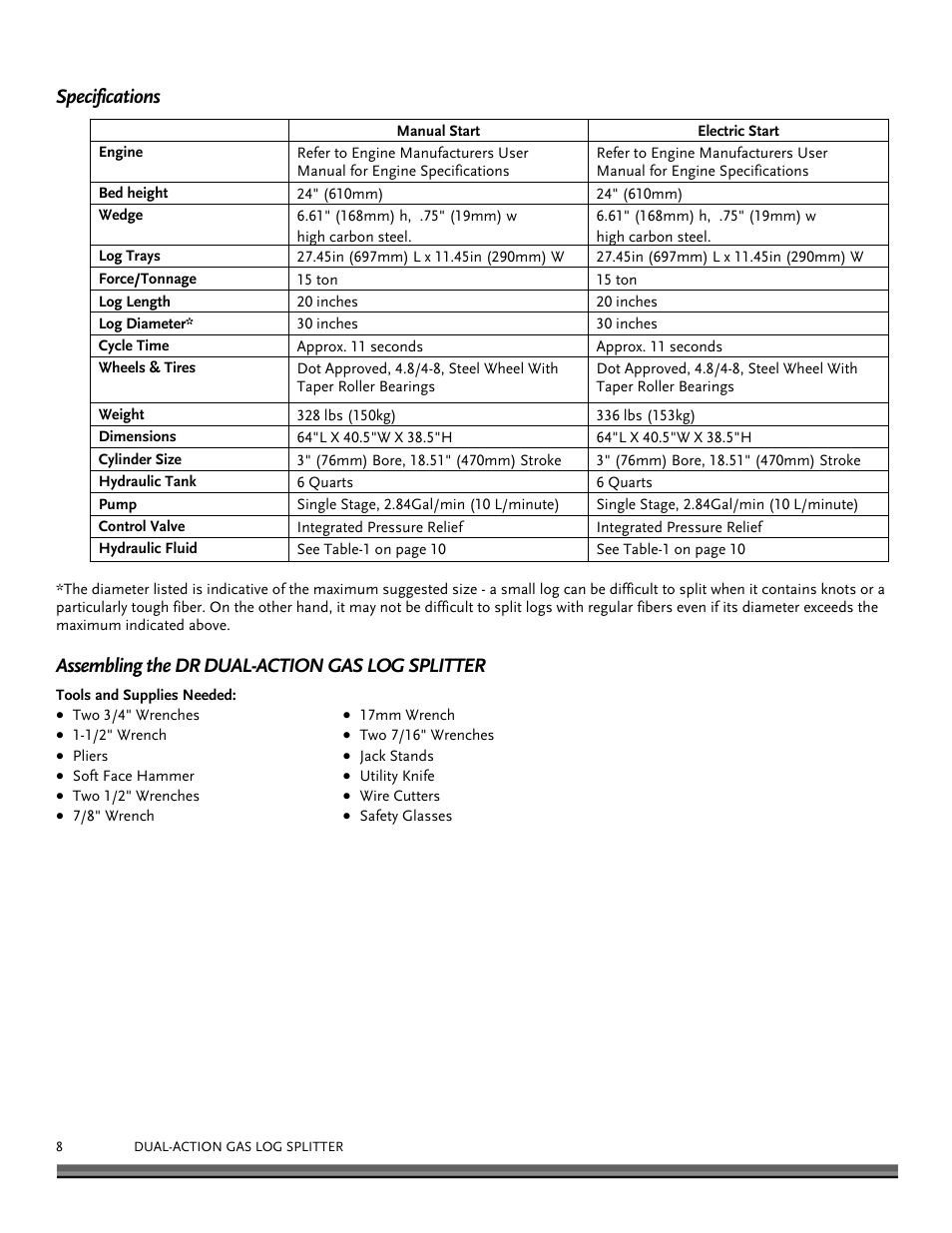 Specifications, Assembling the dr dual-action gas log splitter | DR Power Dual Action 15-Ton Gas (Aug 2011 - Present) User Manual | Page 8 / 40