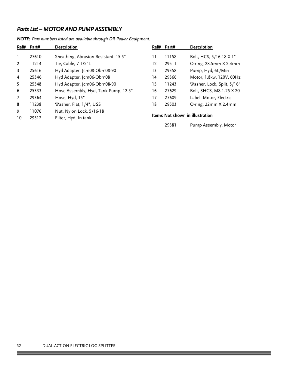 Parts list – motor and pump assembly | DR Power Dual Action 10-Ton Electric (Aug 2011 - Present) User Manual | Page 32 / 36