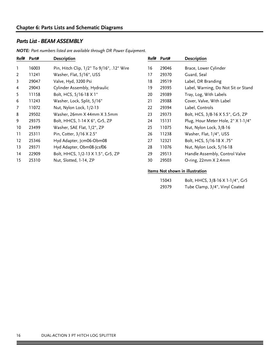 Parts list - beam assembly | DR Power Dual Action 3 pt. Hitch Model (Aug 2011 - Present) User Manual | Page 16 / 20