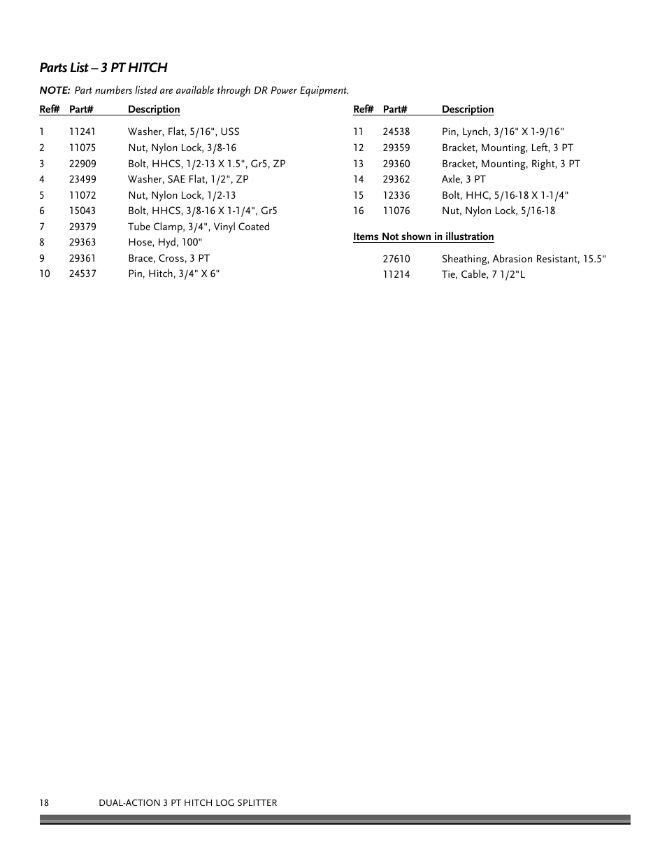 Parts list – 3 pt hitch | DR Power Dual Action 3 pt. Hitch Model (Aug 2011 - Present) User Manual | Page 18 / 20