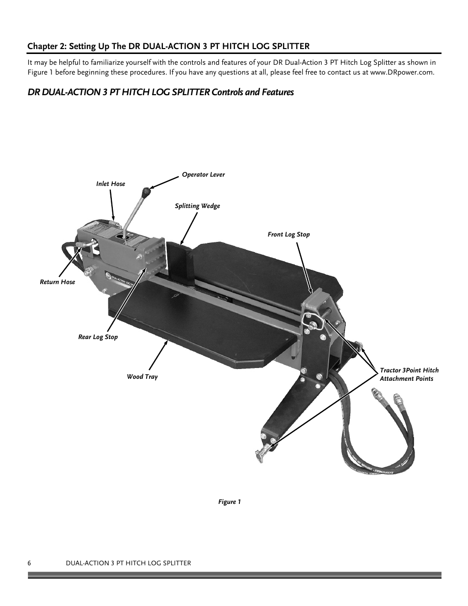 DR Power Dual Action 3 pt. Hitch Model (Aug 2011 - Present) User Manual | Page 6 / 20