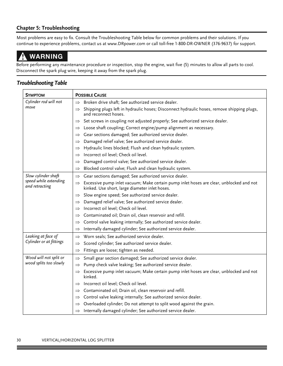 Troubleshooting table | DR Power 22-Ton (July 2013 - Present) User Manual | Page 30 / 36