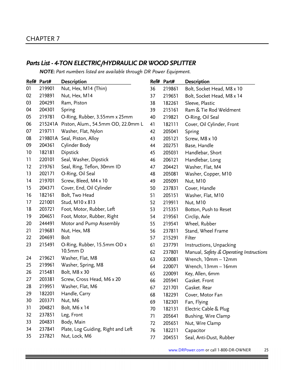 Parts lists, schematic diagrams and warranty, Chapter 7 | DR Power Hydraulic 4-Ton (January 2008 - Present) User Manual | Page 29 / 34