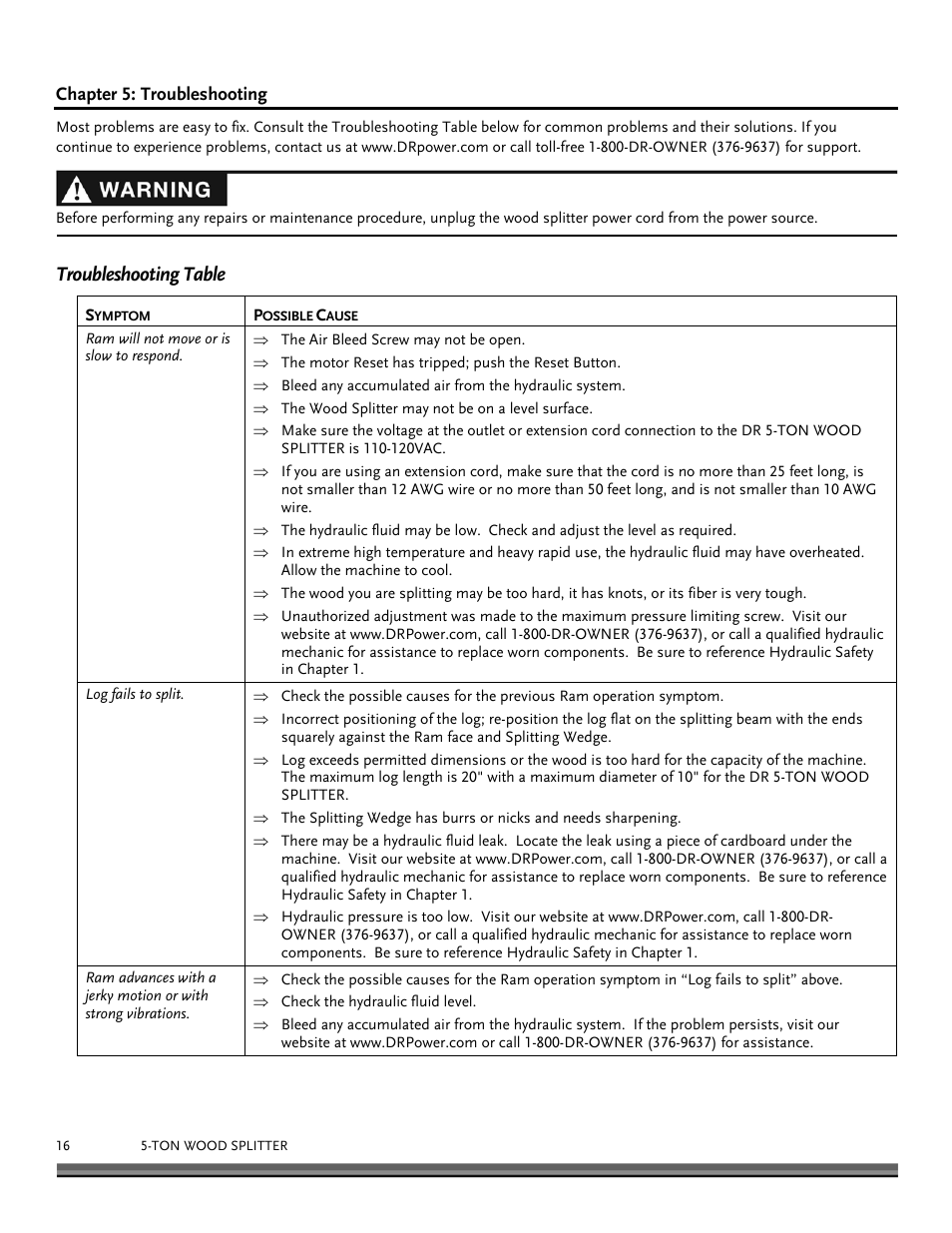 Troubleshooting table | DR Power Hydraulic 5-Ton (Oct 2010 - July 2013) User Manual | Page 16 / 24