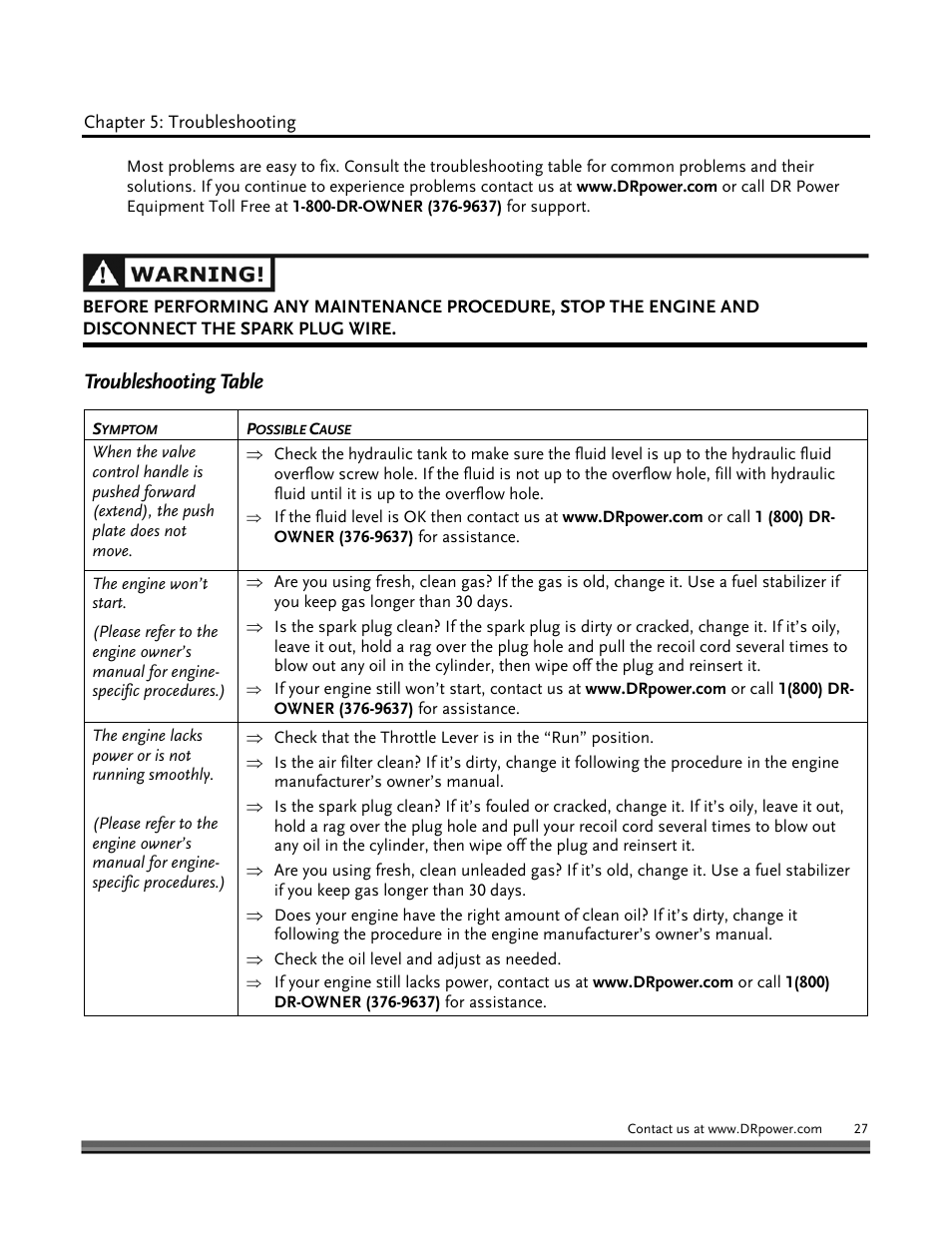 Troubleshooting table | DR Power Hydraulic 8-Ton User Manual | Page 27 / 36