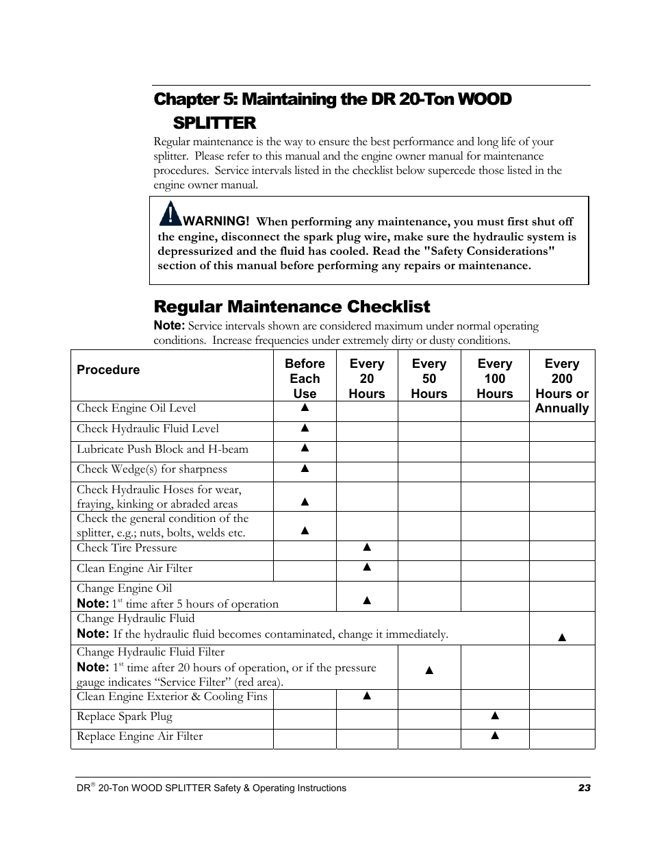 Chapter 5: maintaining the dr 20-ton wood splitter, Regular maintenance checklist | DR Power Hydraulic 20-Ton User Manual | Page 27 / 40