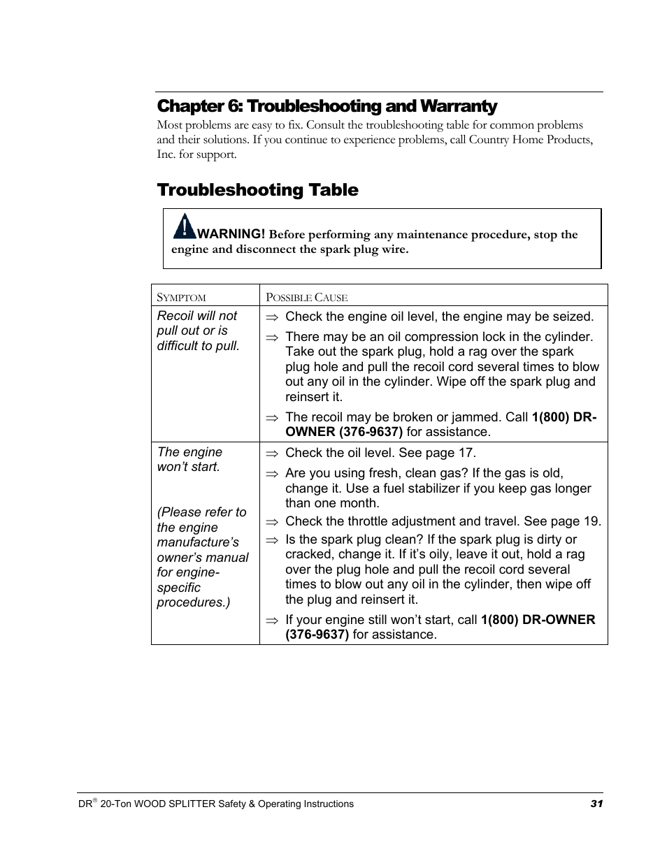 Chapter 6: troubleshooting and warranty, Troubleshooting table | DR Power Hydraulic 20-Ton User Manual | Page 35 / 40