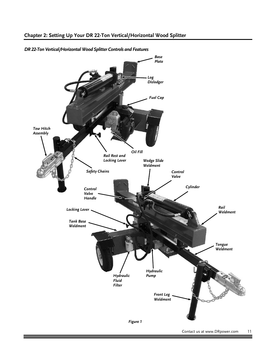 DR Power Hydraulic 22-Ton User Manual | Page 11 / 44