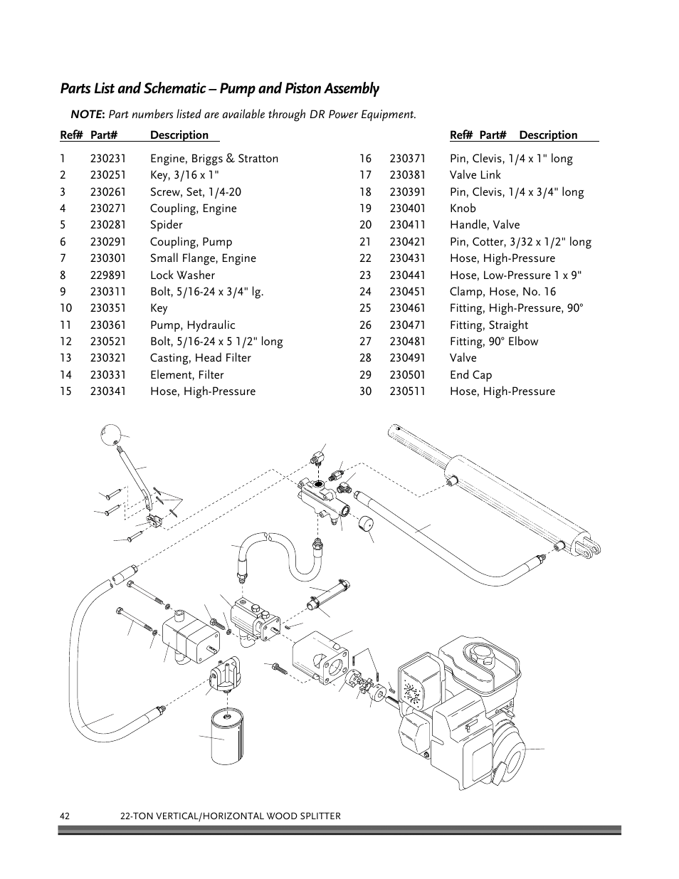 DR Power Hydraulic 22-Ton User Manual | Page 42 / 44