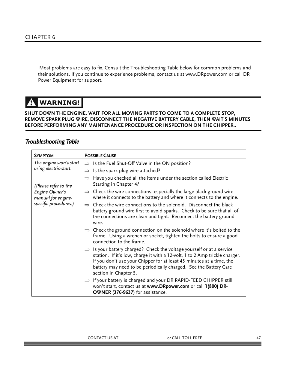 Troubleshooting, Troubleshooting table | DR Power 16.50 Pro User Manual | Page 51 / 80