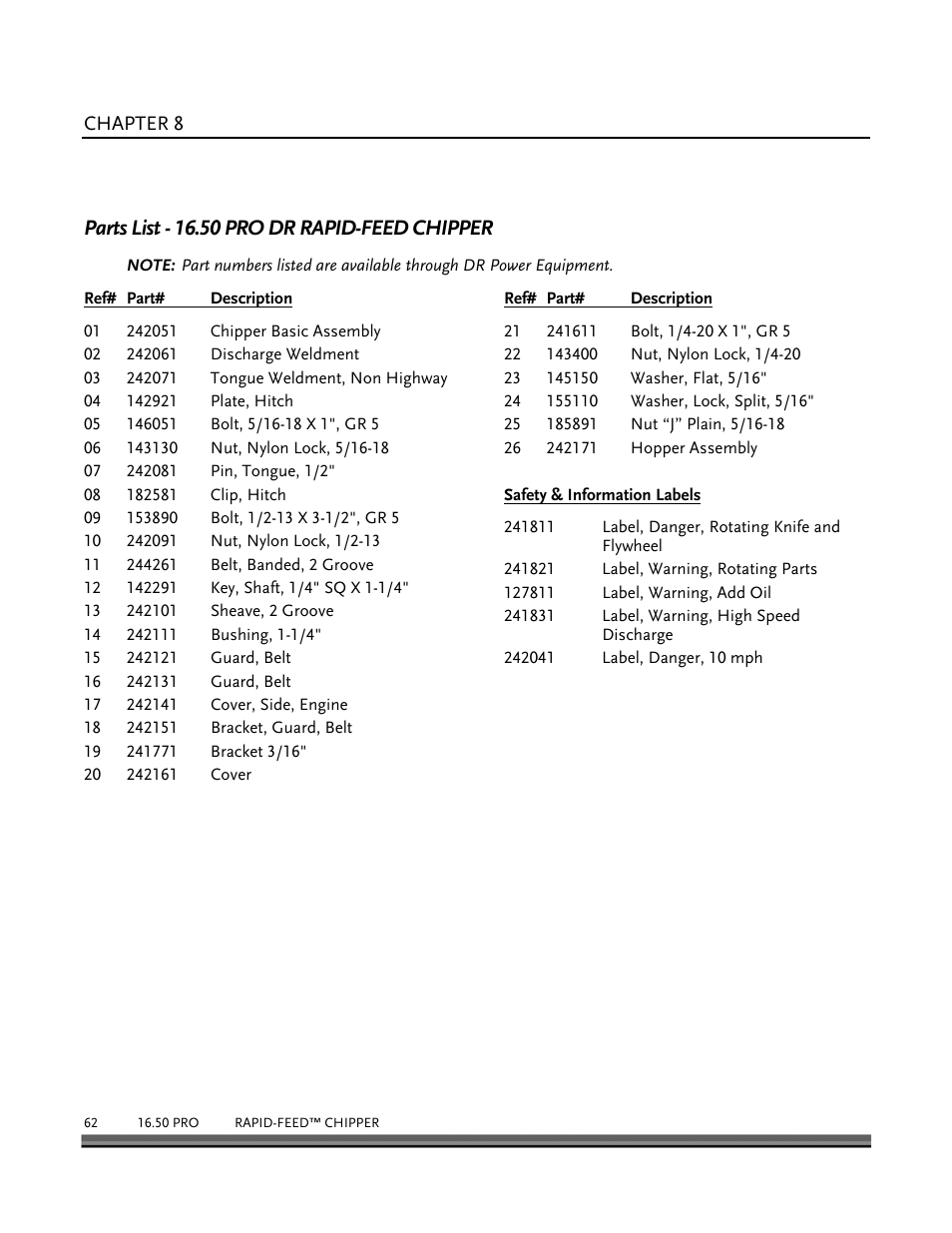 Parts list and schematic diagrams, Parts list - 16.50 pro dr rapid-feed chipper | DR Power 16.50 Pro User Manual | Page 66 / 80