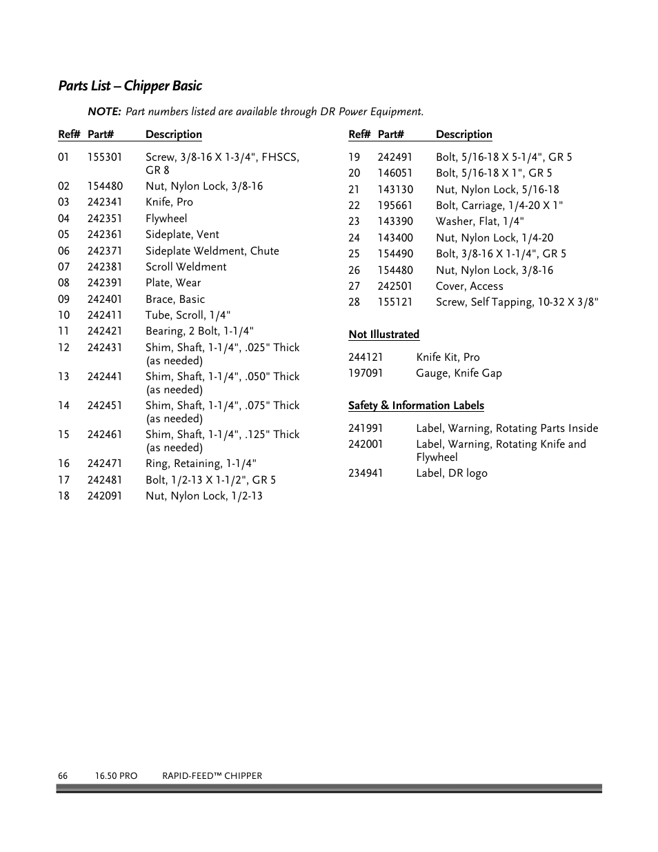 Parts list – chipper basic | DR Power 16.50 Pro User Manual | Page 70 / 80