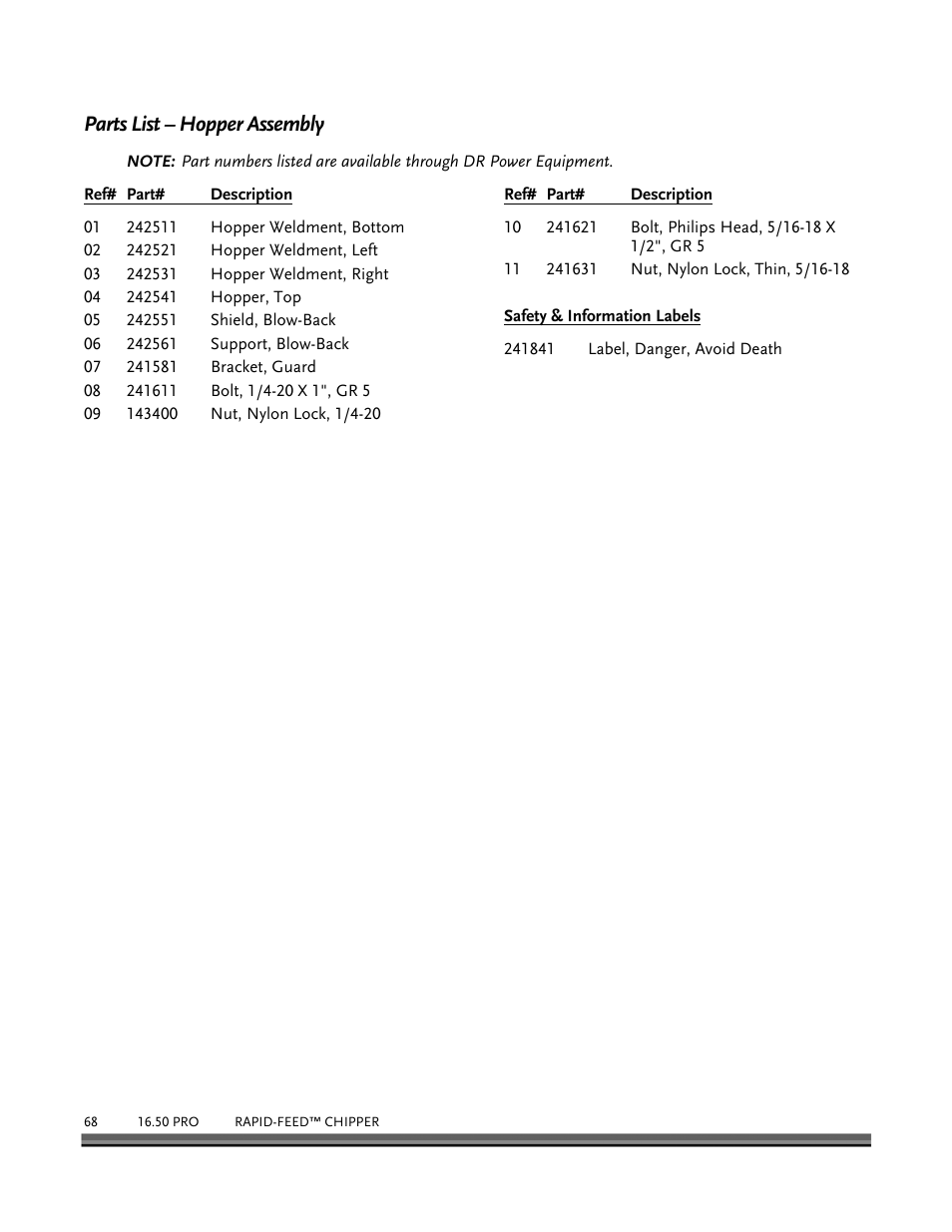 Parts list – hopper assembly | DR Power 16.50 Pro User Manual | Page 72 / 80