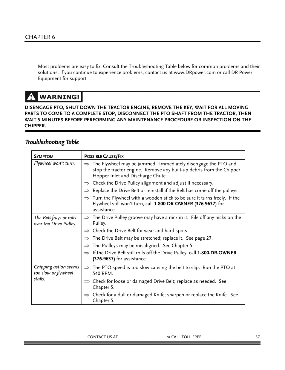 Troubleshooting, Troubleshooting table | DR Power 3-Point Hitch Rapid-Feed User Manual | Page 41 / 56