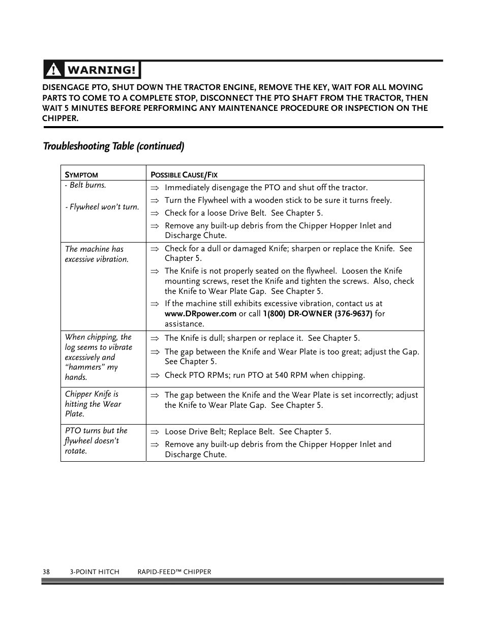 Troubleshooting table (continued) | DR Power 3-Point Hitch Rapid-Feed User Manual | Page 42 / 56