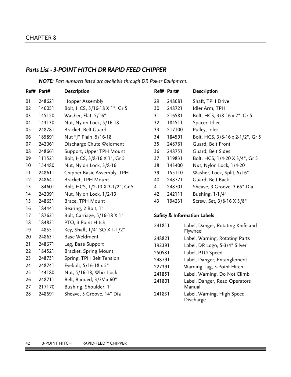 Parts list and schematic diagrams, Parts list - 3-point hitch dr rapid feed chipper | DR Power 3-Point Hitch Rapid-Feed User Manual | Page 46 / 56
