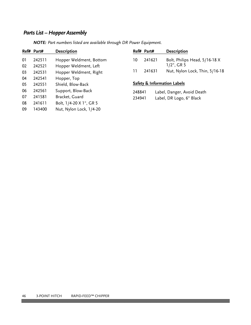 Parts list – hopper assembly | DR Power 3-Point Hitch Rapid-Feed User Manual | Page 50 / 56