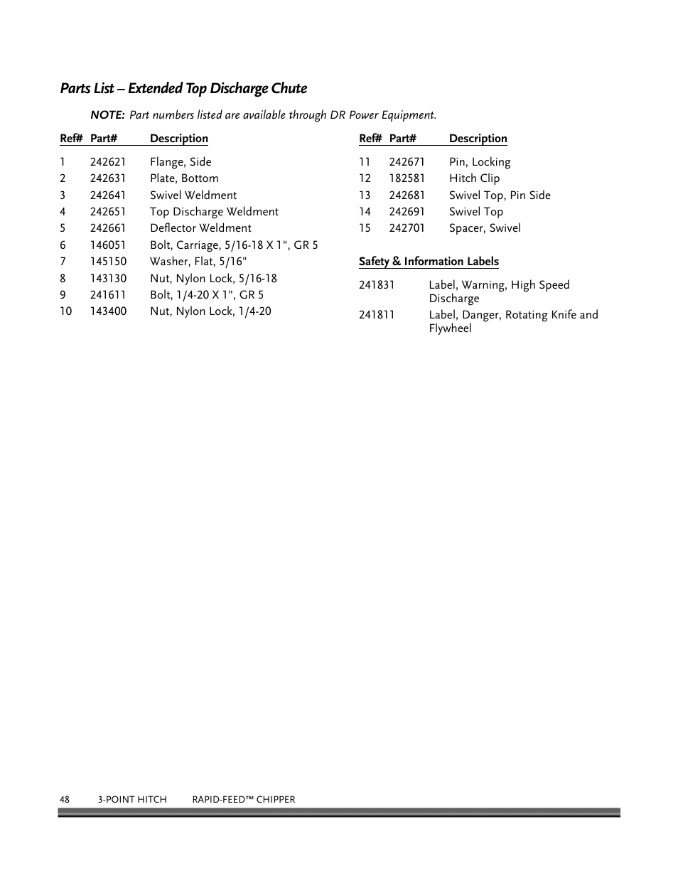 Parts list – extended top discharge chute | DR Power 3-Point Hitch Rapid-Feed User Manual | Page 52 / 56