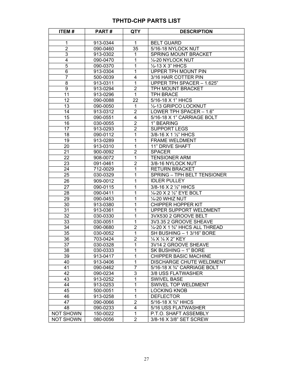 DR Power 3-Point Hitch Top-Discharge User Manual | Page 27 / 32