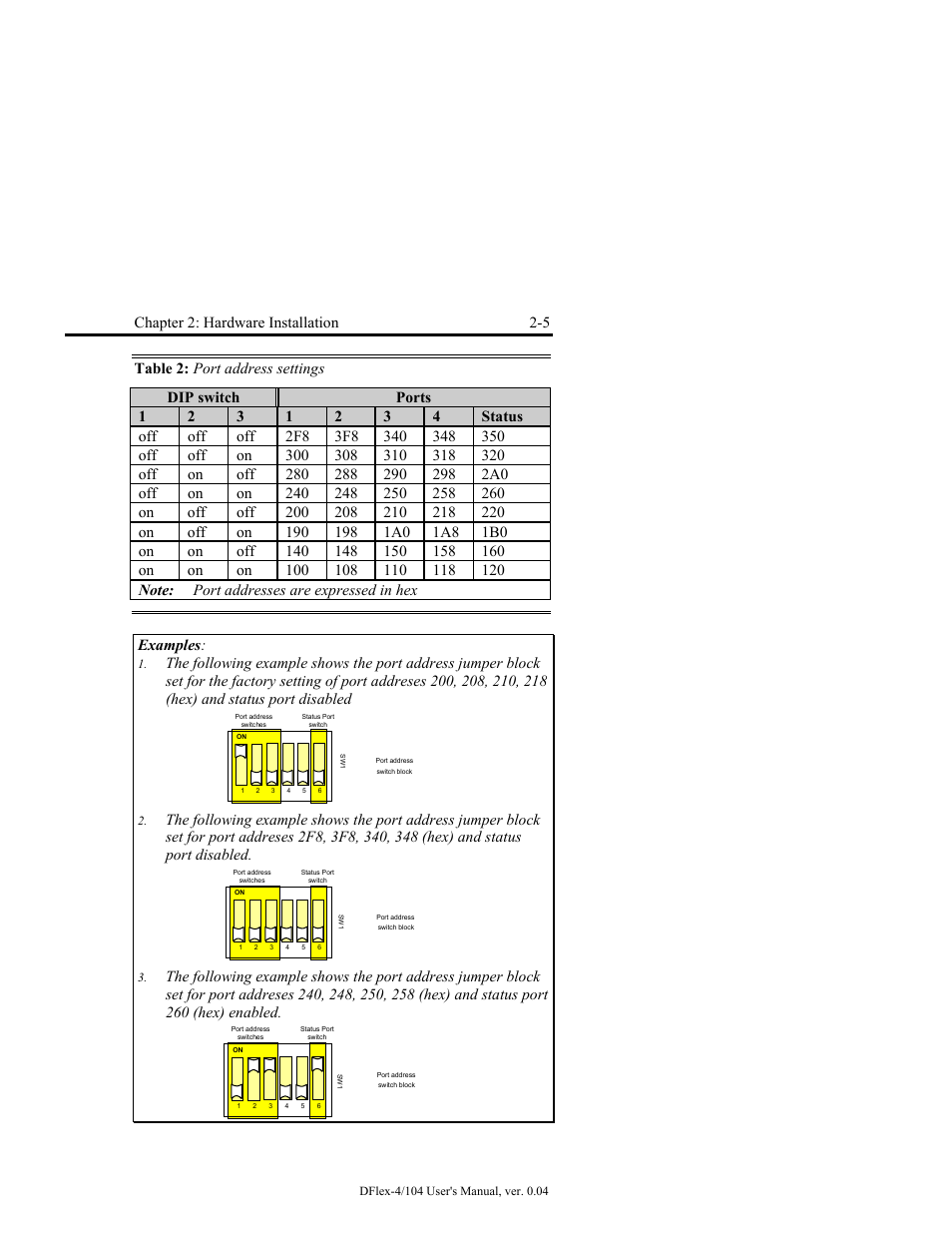 Table 2: port address settings -5, Chapter 2: hardware installation 2-5 | Connect Tech DFlex-4/104 User Manual | Page 29 / 82