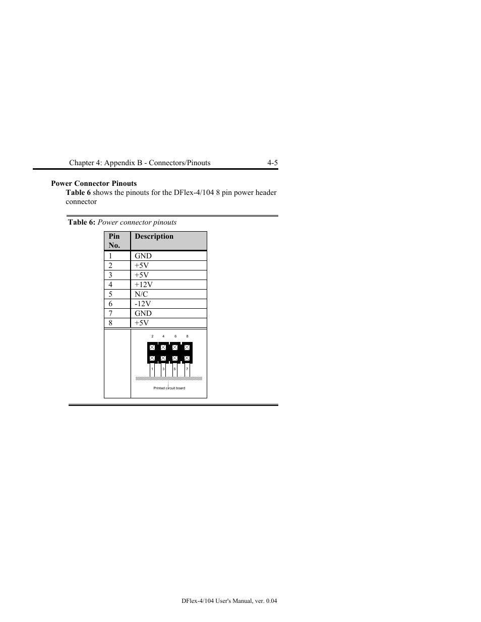 Power connector pinouts -5, Table 6: power connector pinouts -5 | Connect Tech DFlex-4/104 User Manual | Page 55 / 82