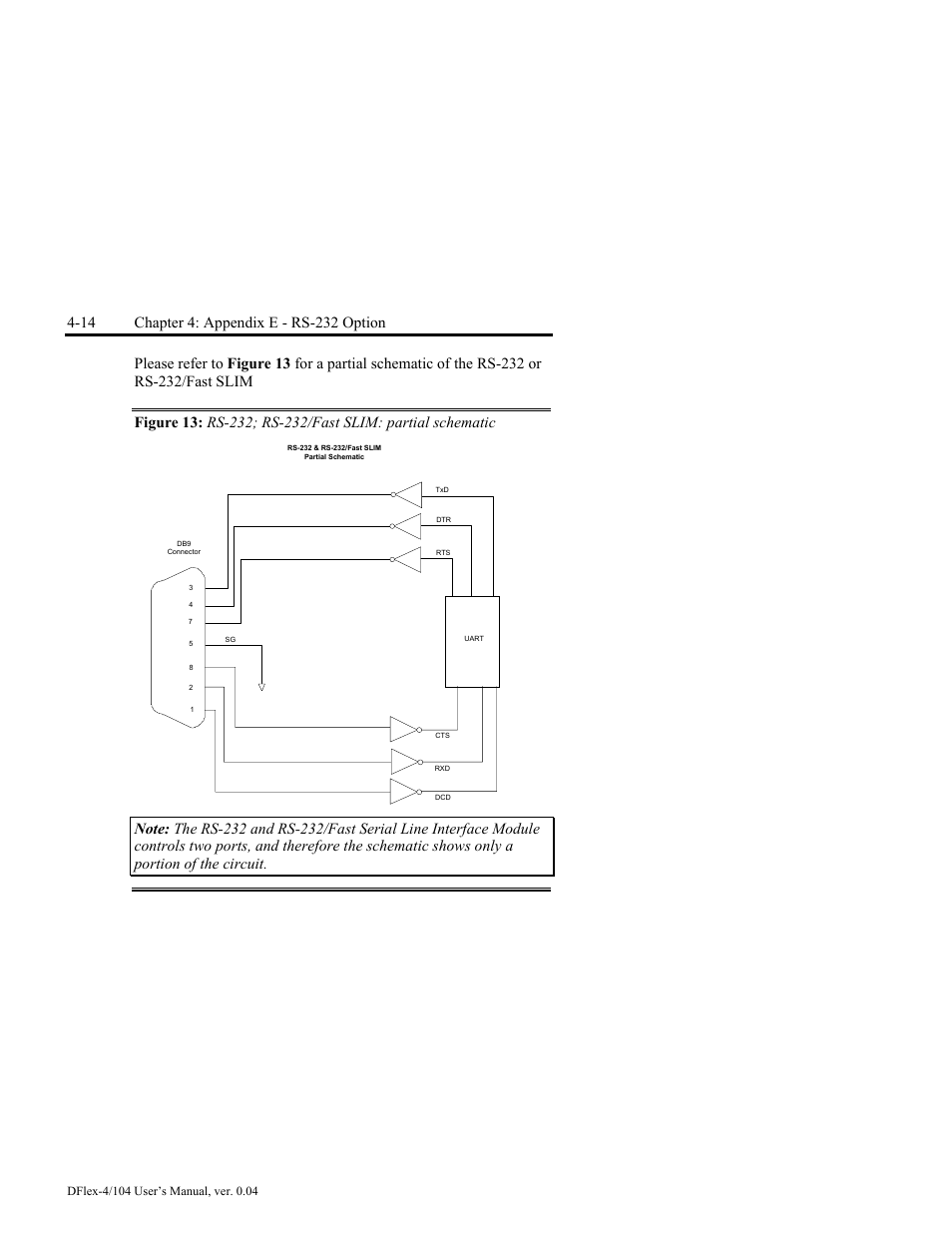 Connect Tech DFlex-4/104 User Manual | Page 64 / 82