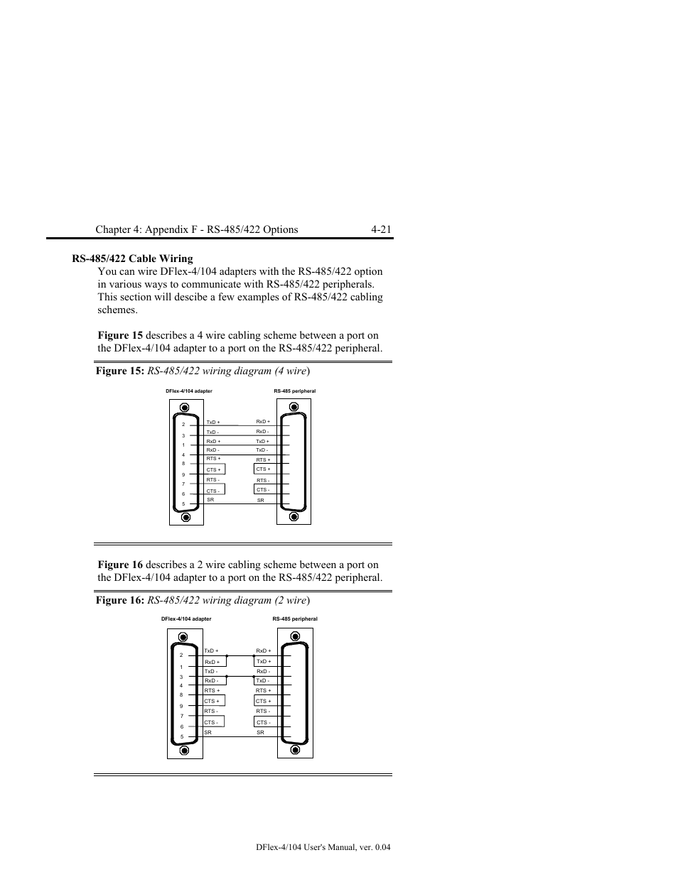 Rs-485/422 cable wiring -21 | Connect Tech DFlex-4/104 User Manual | Page 71 / 82