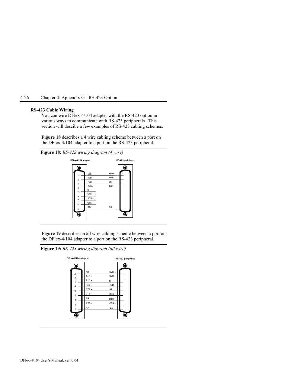Rs-423 cable wiring -26 | Connect Tech DFlex-4/104 User Manual | Page 76 / 82