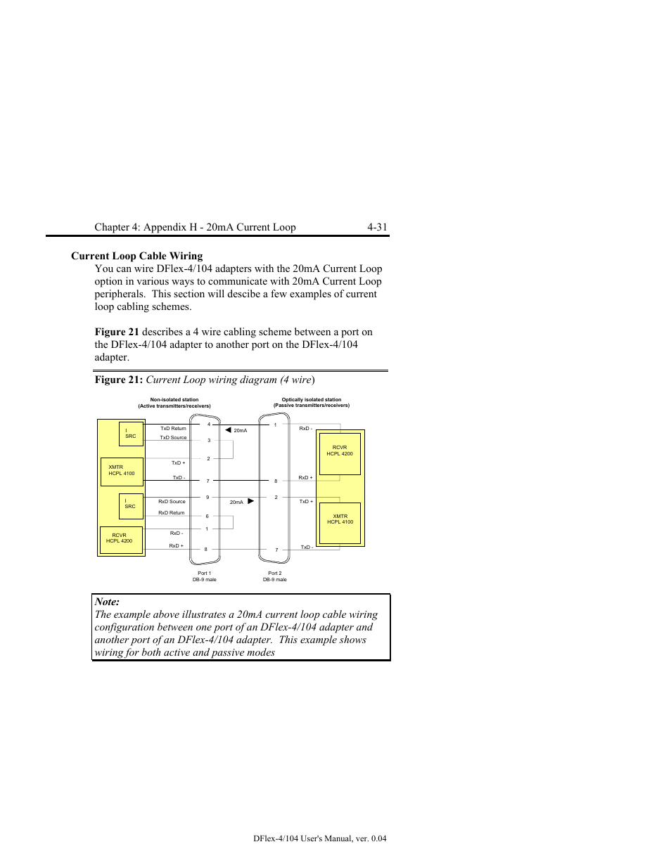 Current loop cable wiring -31 | Connect Tech DFlex-4/104 User Manual | Page 81 / 82