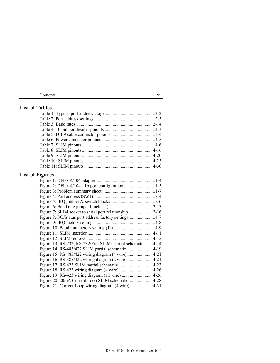 List of tables, List of figures | Connect Tech DFlex-4/104 User Manual | Page 9 / 82