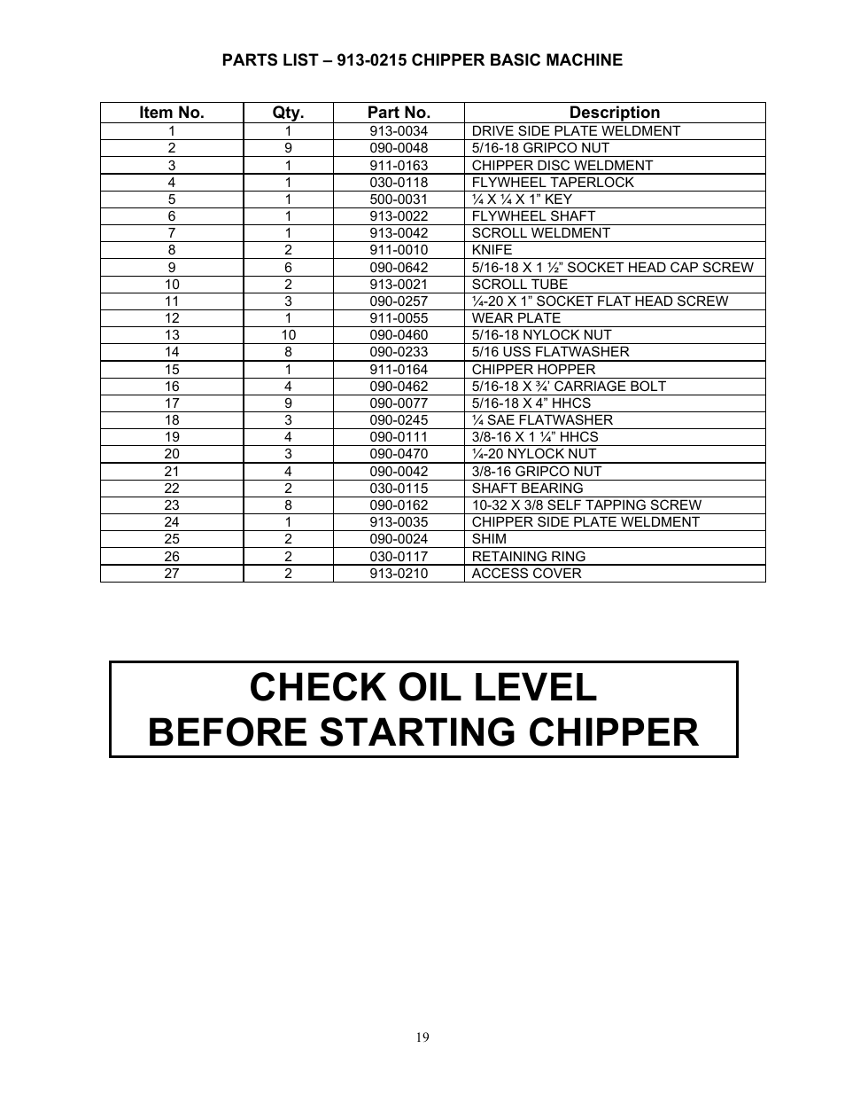 Check oil level before starting chipper | DR Power 18 HP Bottom-Discharge User Manual | Page 19 / 22