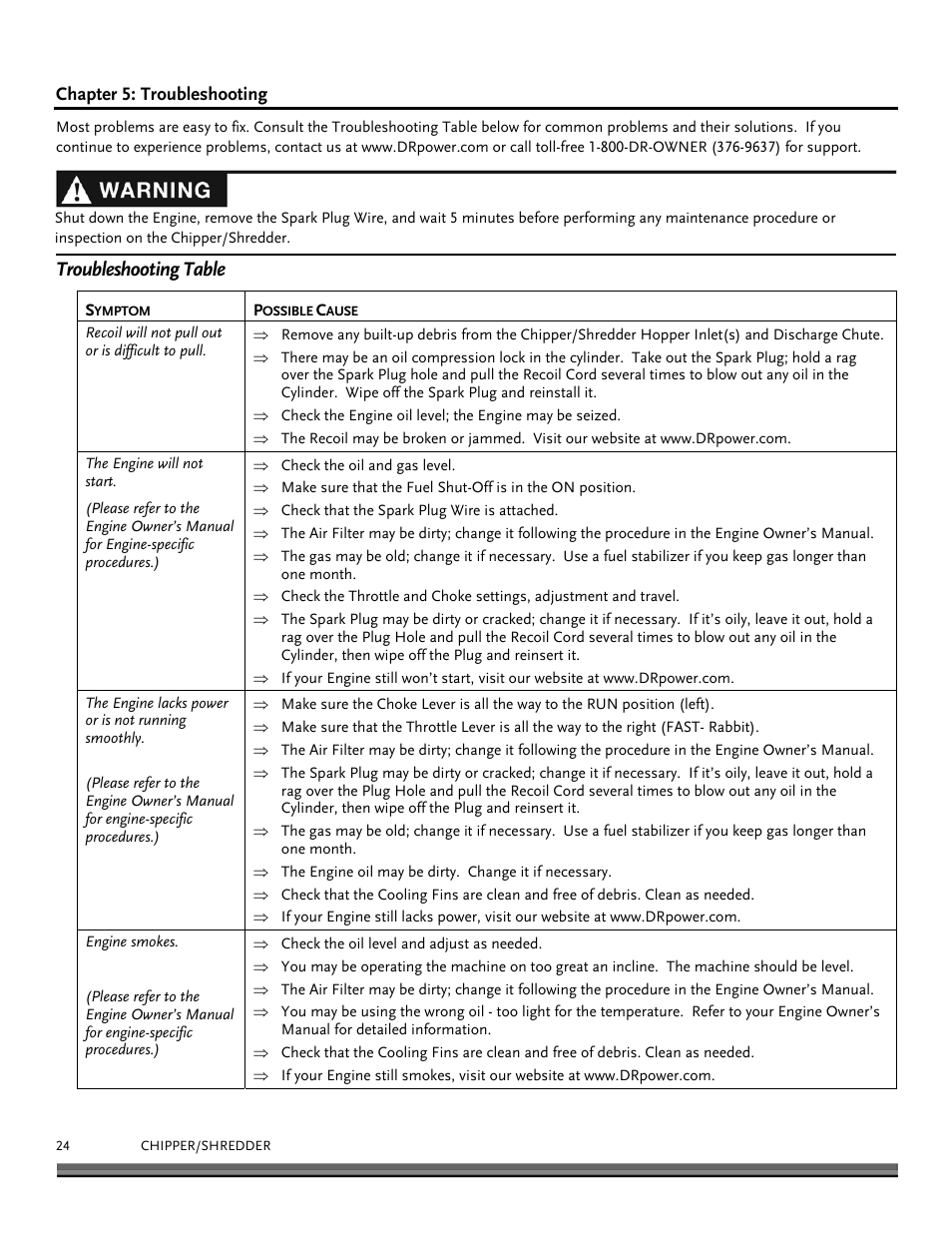 Troubleshooting table | DR Power 8 FPT User Manual | Page 24 / 32