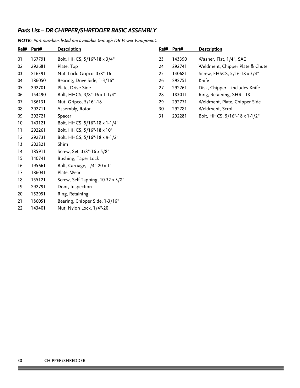 Parts list – dr chipper/shredder basic assembly | DR Power 8 FPT User Manual | Page 30 / 32